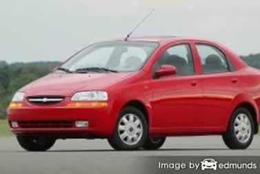 Insurance quote for Chevy Aveo in Pittsburgh