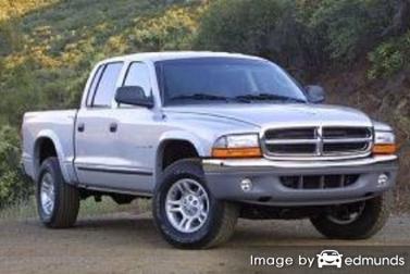 Insurance rates Dodge Dakota in Pittsburgh