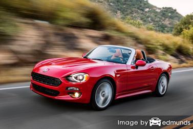 Insurance quote for Fiat 124 Spider in Pittsburgh