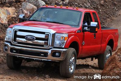 Insurance quote for Ford F-250 in Pittsburgh