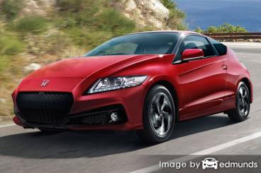 Insurance quote for Honda CR-Z in Pittsburgh