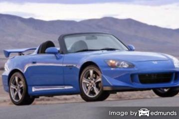 Insurance quote for Honda S2000 in Pittsburgh