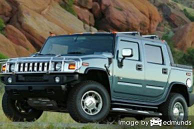 Insurance rates Hummer H2 SUT in Pittsburgh