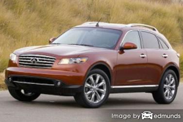 Insurance quote for Infiniti FX45 in Pittsburgh