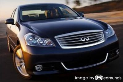 Insurance quote for Infiniti M35 in Pittsburgh