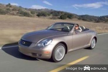 Insurance quote for Lexus SC 430 in Pittsburgh