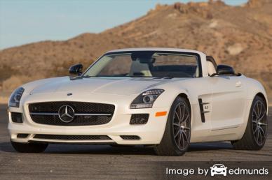 Insurance rates Mercedes-Benz SLS AMG in Pittsburgh