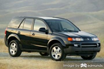 Insurance quote for Saturn VUE in Pittsburgh