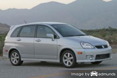 Insurance for Suzuki Aerio