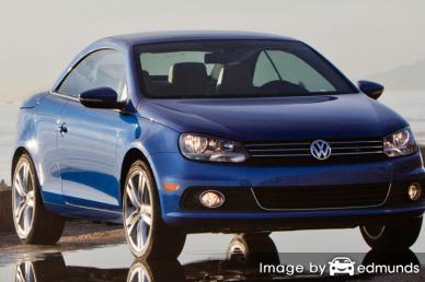 Insurance rates Volkswagen Eos in Pittsburgh